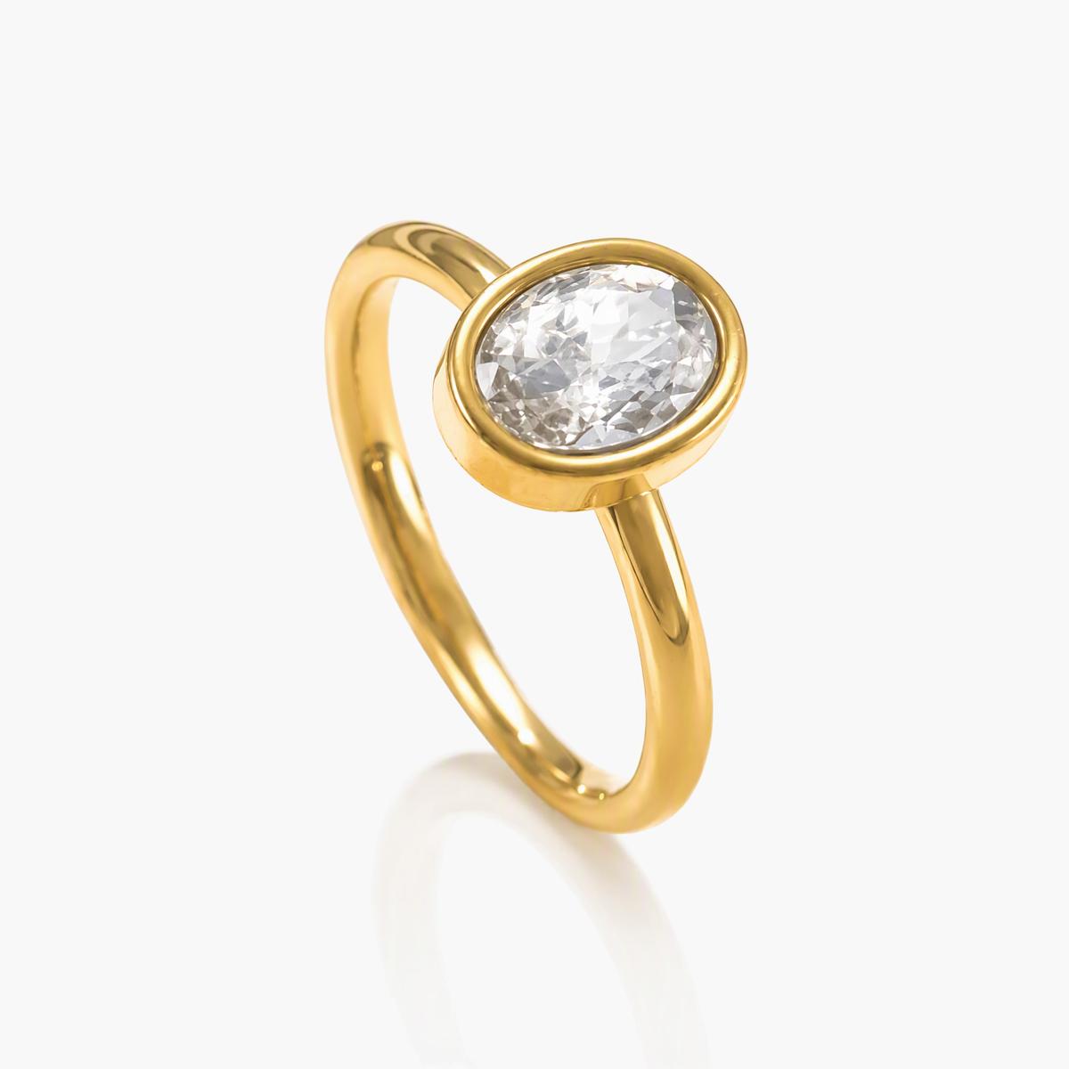 Minimalist Bezel Set Oval Ring
