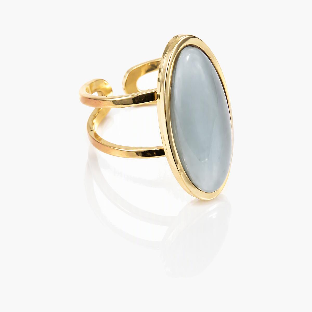 Minimalist Oval Stone Open Ring